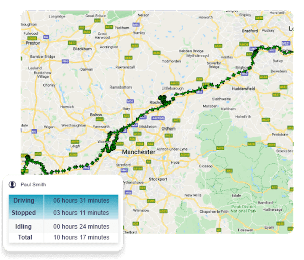 Route replay on the RAM Tracking live map which shows there is no speeding. In  the bottom left it shows the driving, stop, idle and total time of this driver.