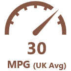 MPG