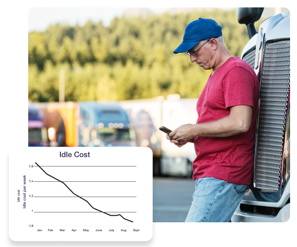 A man in a red t-shirt, blue jeans and a blue baseball cap leaning against a lorry whilst on his phone. In the bottom right corner is an idle cost line graph showing the overall cost going down over time. 
